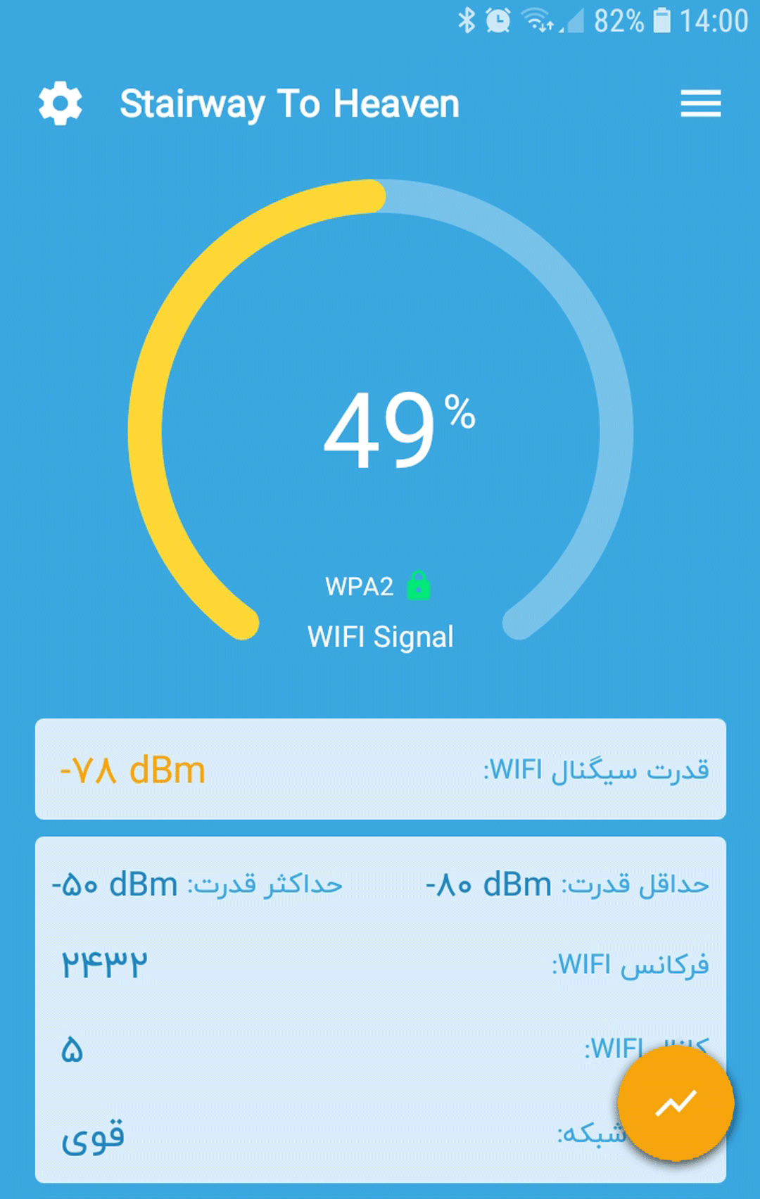تصویر 3 تست سیگنال WIFI